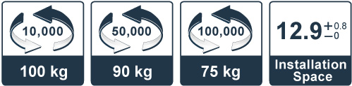 100kg 10,000 times / 90kg 50,000 times / 75kg 100,000 times / 12.9+0.8-0 installation space