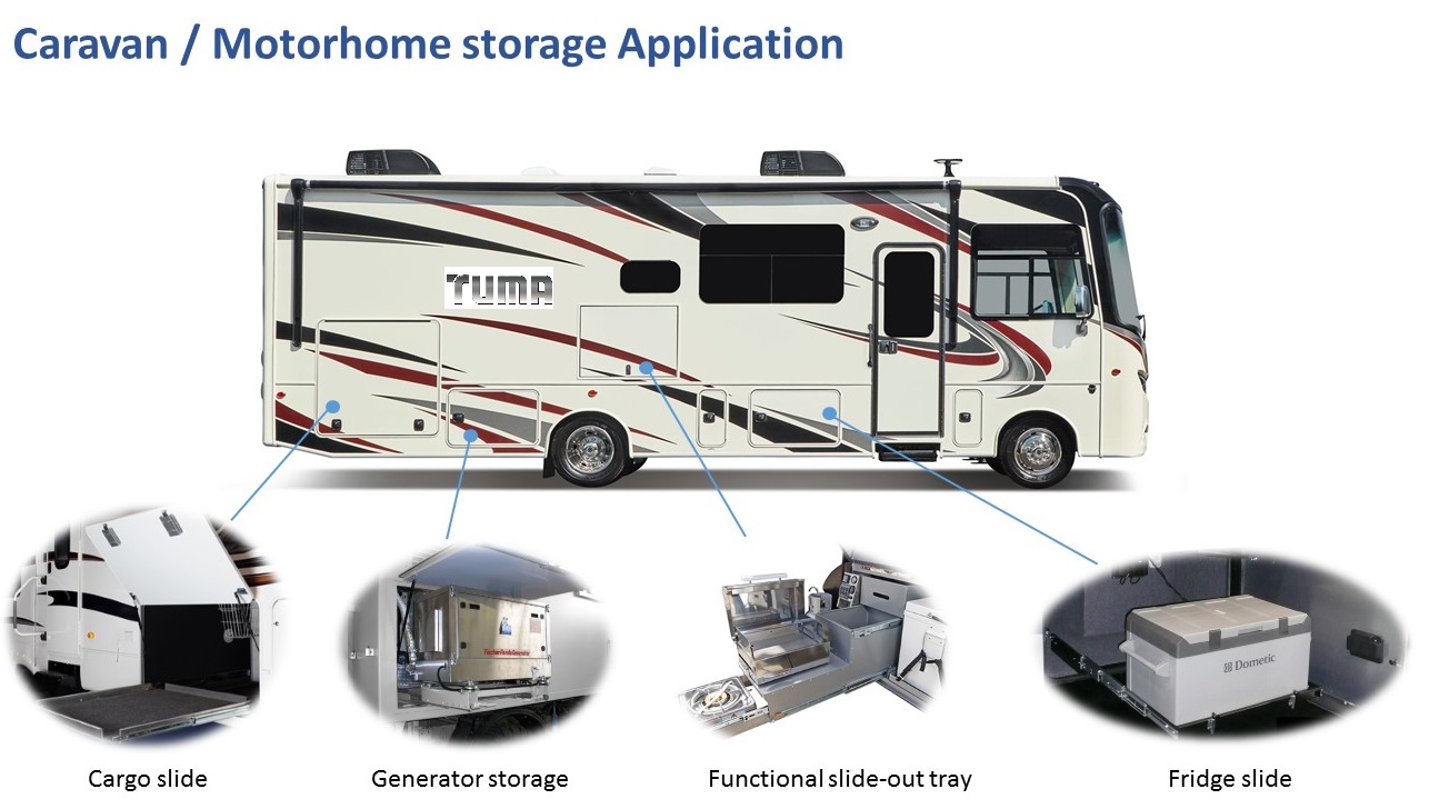 4 Ways to Optimize RV User Experience for RV Storage Solution 